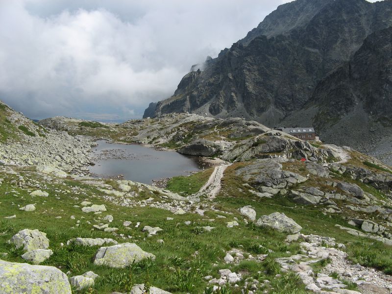 Szlaki turystyczne w Wysokich Tatrach
